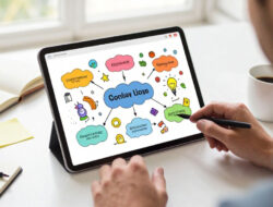 Tips Menggunakan Aplikasi Viral Bermanfaat Untuk Membuat Mind Mapping Yang Sangat Kreatif